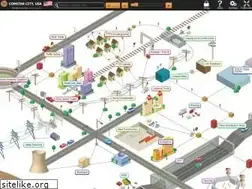 Sites similar to comstarcity.com