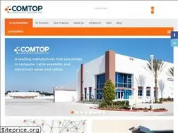 Sites similar to comtop.com