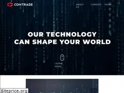 Sites similar to comtrade.com