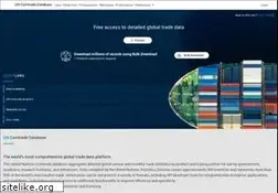 Sites similar to comtrade.un.org