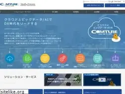 Sites similar to comture.com