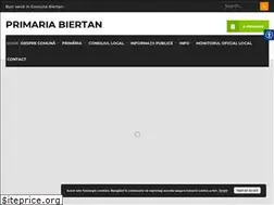 Sites similar to comunabiertan.ro