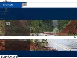 Sites similar to comunicacao.sp.gov.br