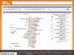 Sites similar to comunidade.xl.pt