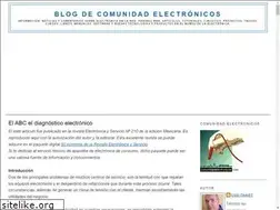 Sites similar to comunidadelectronicos.blogspot.com