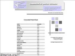 Sites similar to comunidadpoetica.com