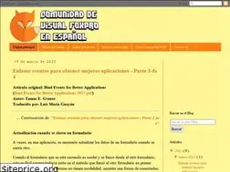 Sites similar to comunidadvfp.blogspot.com