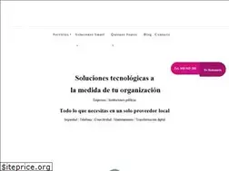 Sites similar to comunitelia.com