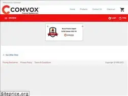 Sites similar to comvox.net