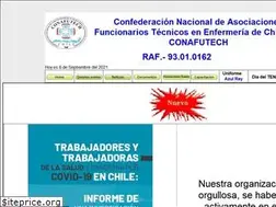 Sites similar to conafutech.cl