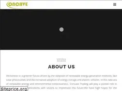 Sites similar to concavellc.com