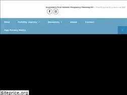 Sites similar to conceiveplease.com