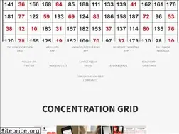 Sites similar to concentrationgrid.com