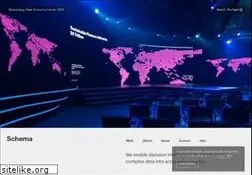 Sites similar to concentric-studio.com