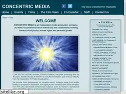 Sites similar to concentric.org