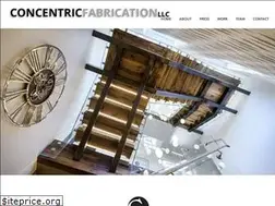 Sites similar to concentricfab.com