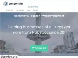 Sites similar to concentricmarketing.co.uk