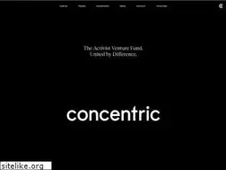 Sites similar to concentricteam.com