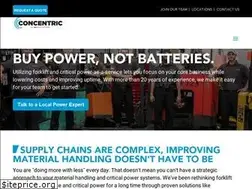 Sites similar to concentricusa.com