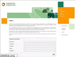 Sites similar to concentrx.ca