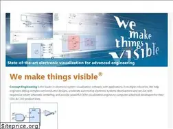Sites similar to concept.de