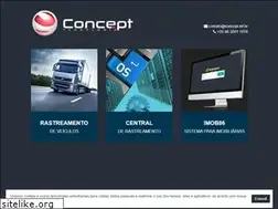 Sites similar to concept.inf.br