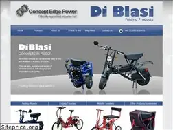 Sites similar to conceptedge.co.uk