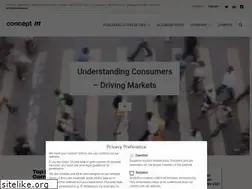 Sites similar to conceptm.eu