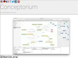Sites similar to conceptorium.com
