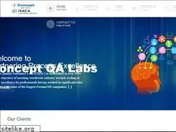Sites similar to conceptqalabs.com