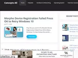 Sites similar to conceptsall.com