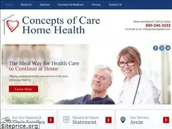 Sites similar to conceptshh.com
