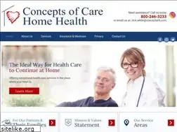 Sites similar to conceptsofcare.com