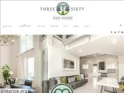 Sites similar to concepttoclosing.com