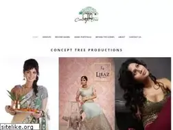 Sites similar to concepttree.in