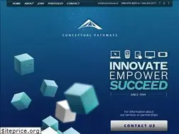 Sites similar to conceptual.ca