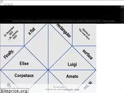 Sites similar to conceptualfinearts.com