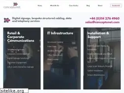 Sites similar to conceptunet.com