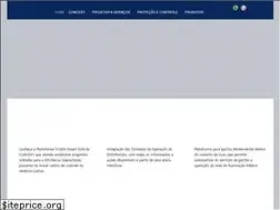 Sites similar to concert.com.br