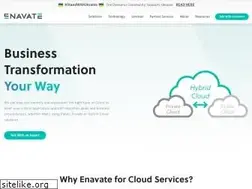 Sites similar to concertocloud.com