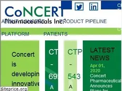 Sites similar to concertpharma.com