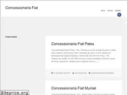 Sites similar to concessionariafiat.com
