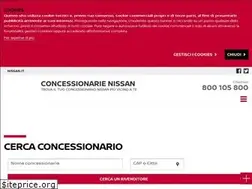 Sites similar to concessionarienissan.it