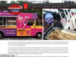 Sites similar to concessionnation.com