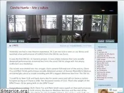 Sites similar to conchahuertadesoto.com