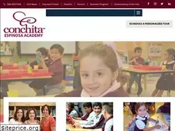 Sites similar to conchitaespinosa.com