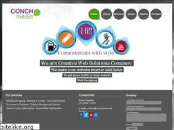 Sites similar to conchmedia.net