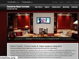 Sites similar to conciergehs.com
