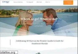 Sites similar to conciergesimage.com