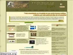 Sites similar to concla.net